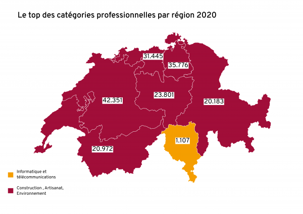 Catégorie professionnelle au top des offres d’emploi par région