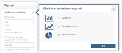 capture d'écran advertsdata